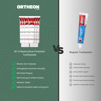 Detoxify™ Restorative SP-6 Probiotic Toothpaste