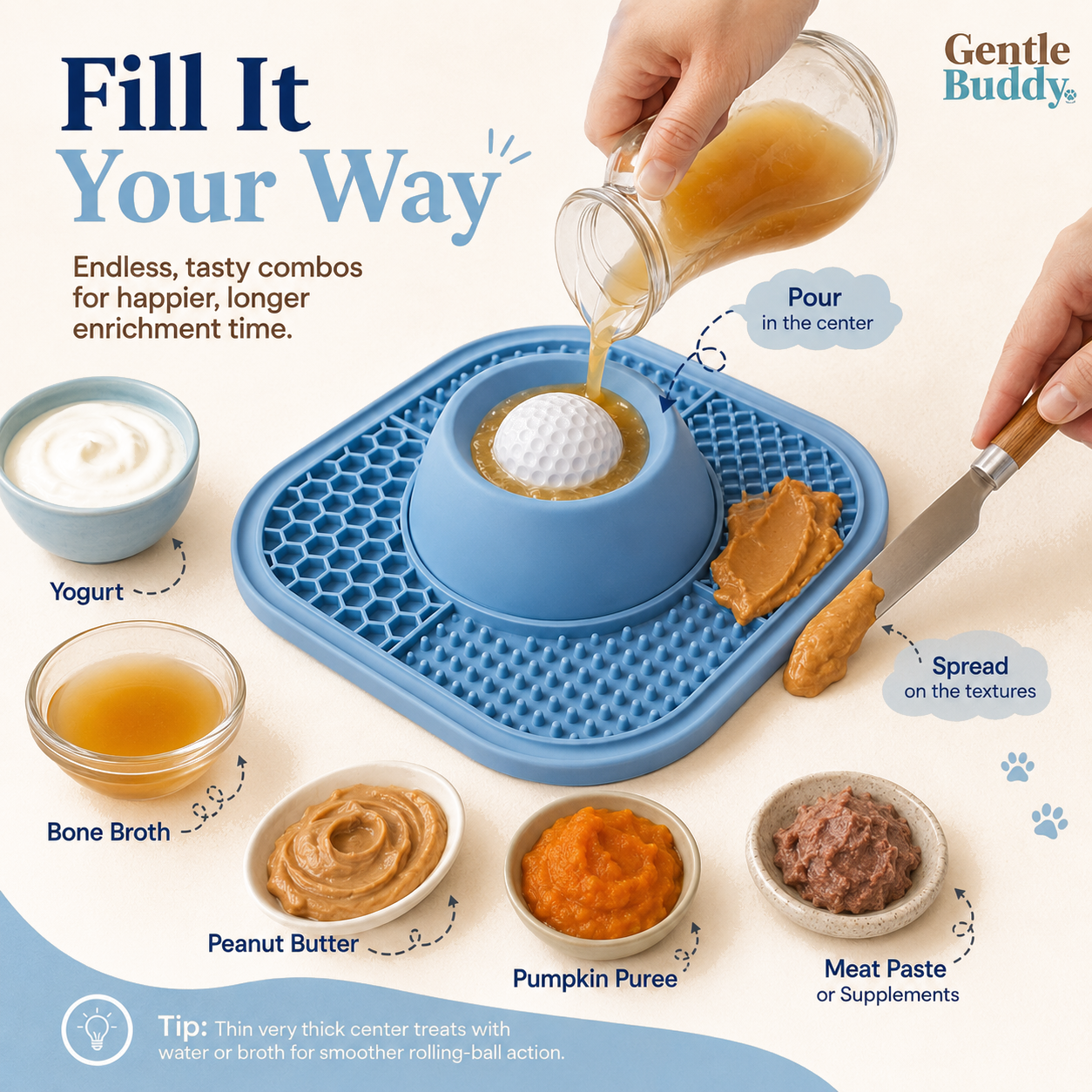 Fill guide showing broth in the rolling-ball center and spreads on the lick zones
